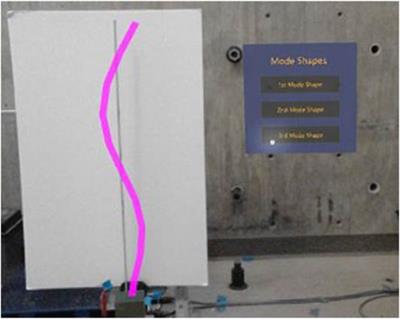 A Review of Augmented Reality Applications in Civil Infrastructure During the 4th Industrial Revolution